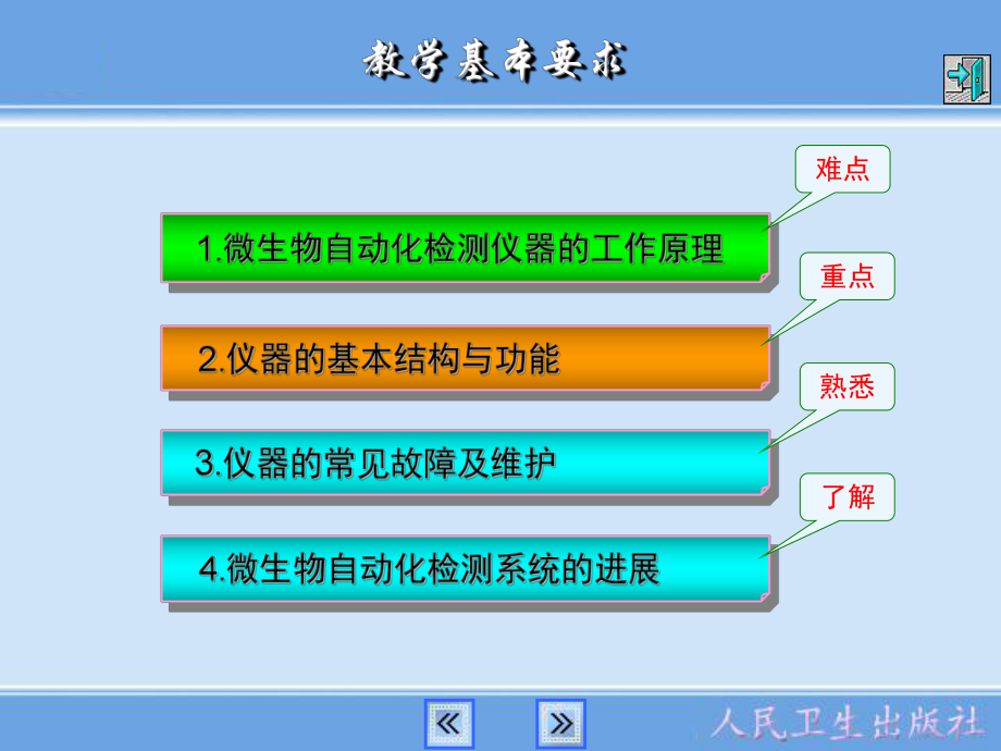 第10章-微生物检测技术和相关仪器.ppt_第2页