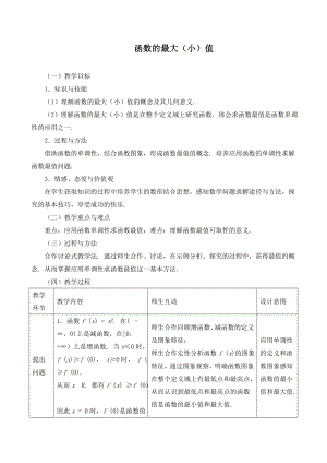 《函数的最大(小)值》教学设计(精品).doc