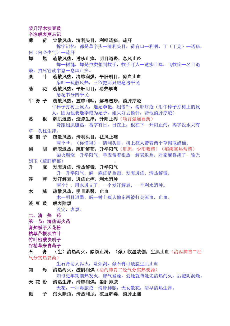 《中药学专业知识二》中药功效总结完整.docx_第2页