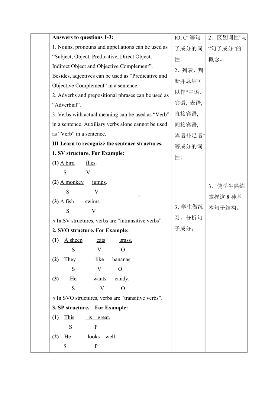 《Welcome-Unit-Discovering-Useful-Structures》教案(附导学案).docx_第2页