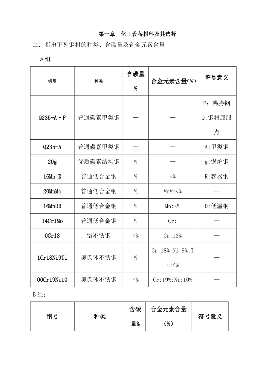 《化工设备机械基础》习题解答.docx_第1页