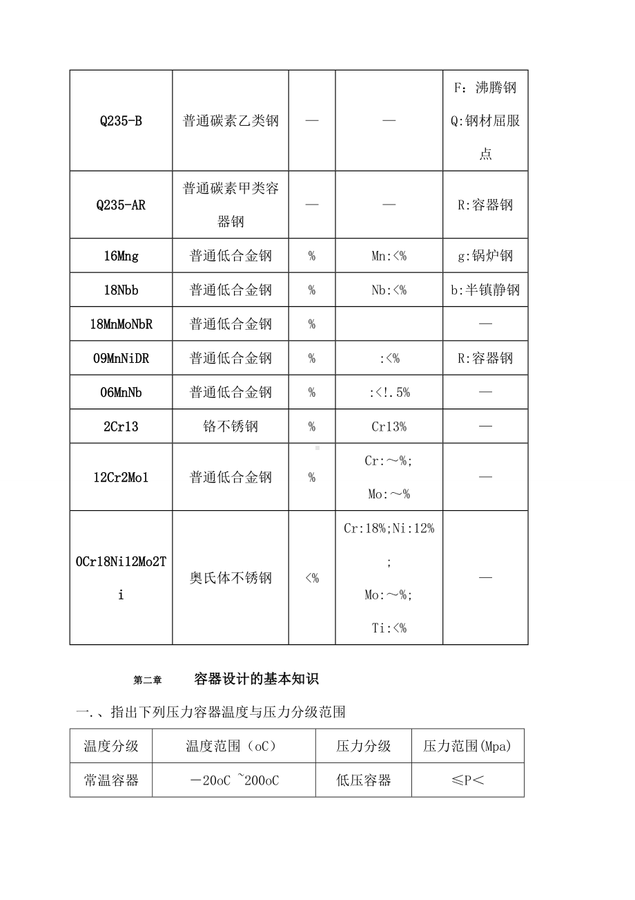 《化工设备机械基础》习题解答.docx_第2页