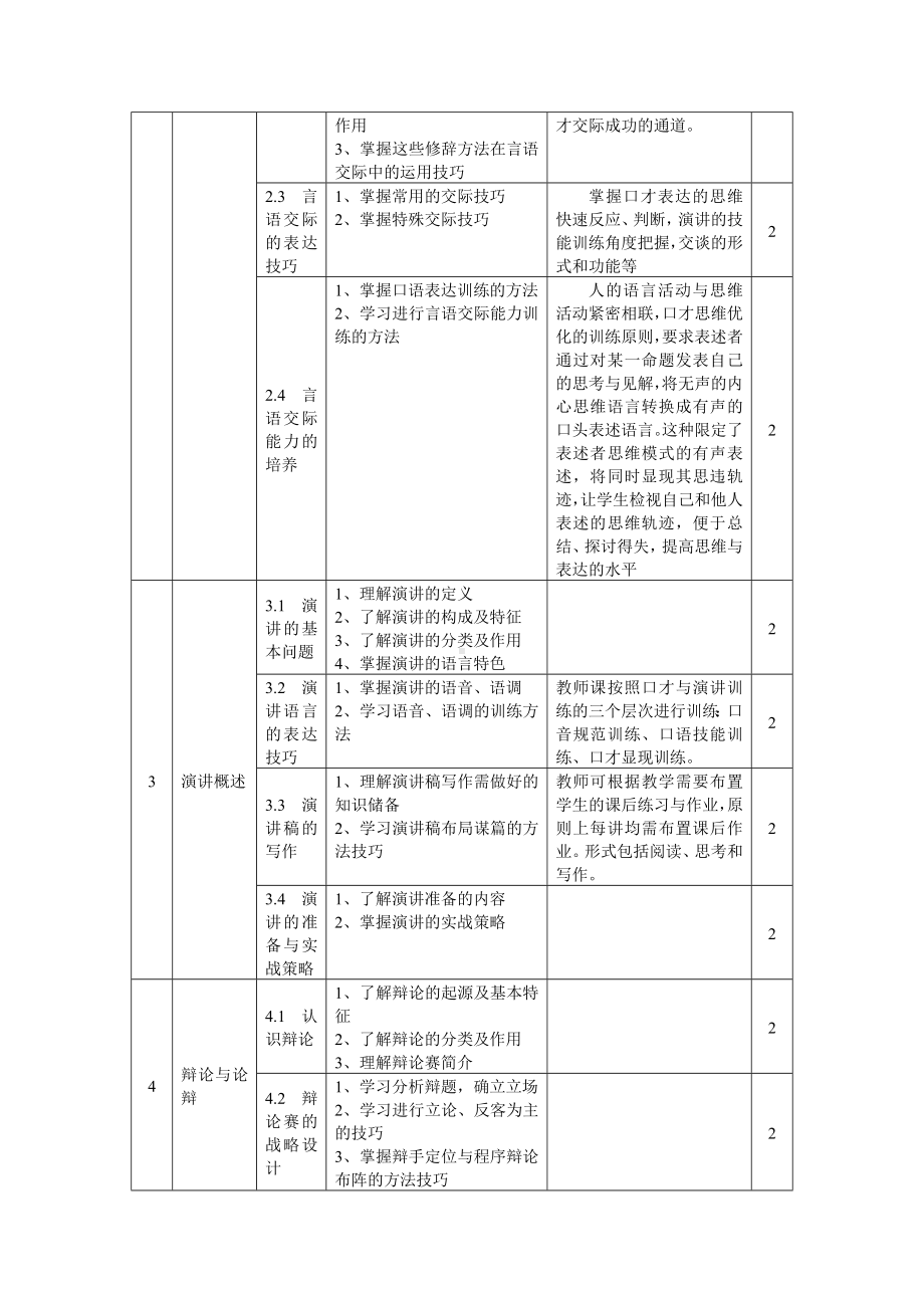 《演讲与口才》教学计划.doc_第3页