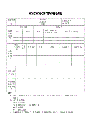 实验室基本情况登记表参考模板范本.doc