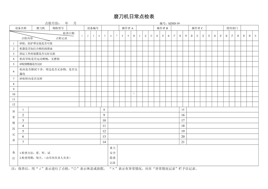 设备日常点检表36.磨刀机日常点检表参考模板范本.doc_第1页