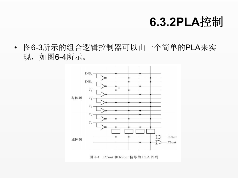 《计算机组成原理》课件第六章中央处理器-6.3.2.ppt_第3页