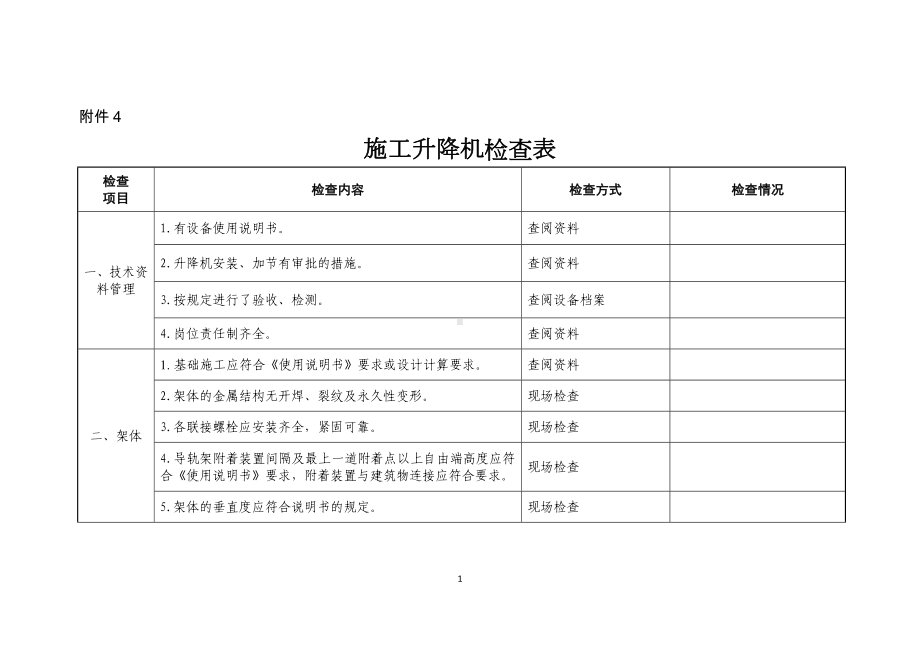 施工升降机检查表参考模板范本.doc_第1页