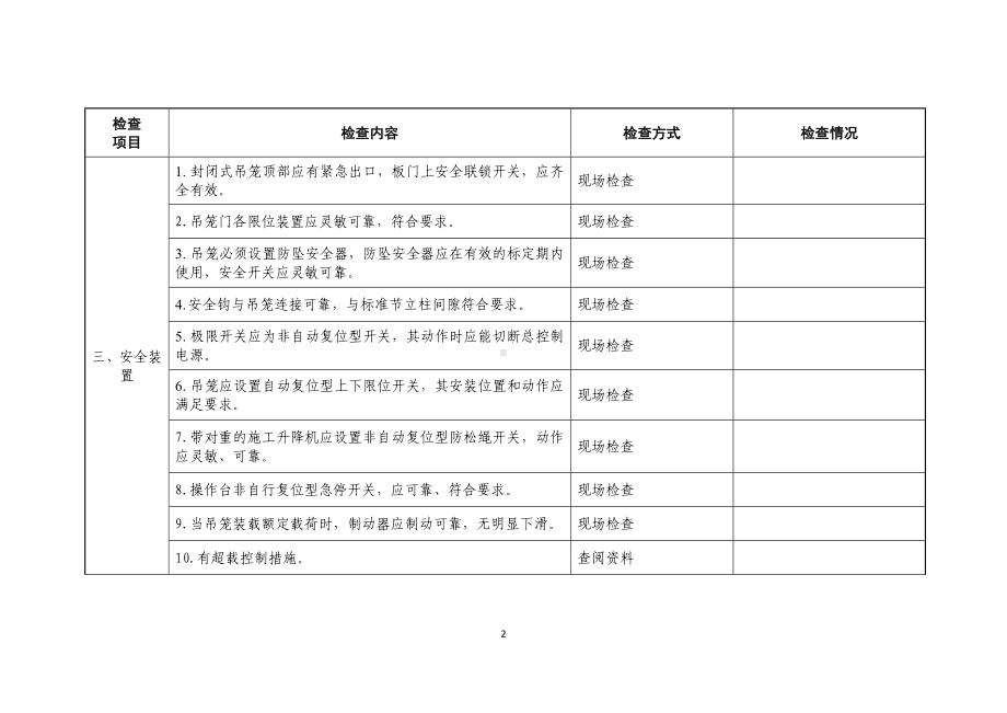 施工升降机检查表参考模板范本.doc_第2页