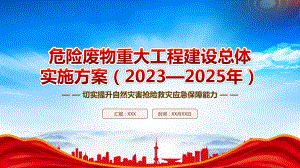 2023《危险废物重大工程建设总体实施方案（2023—2025年）》重点内容学习PPT课件（带内容）.pptx