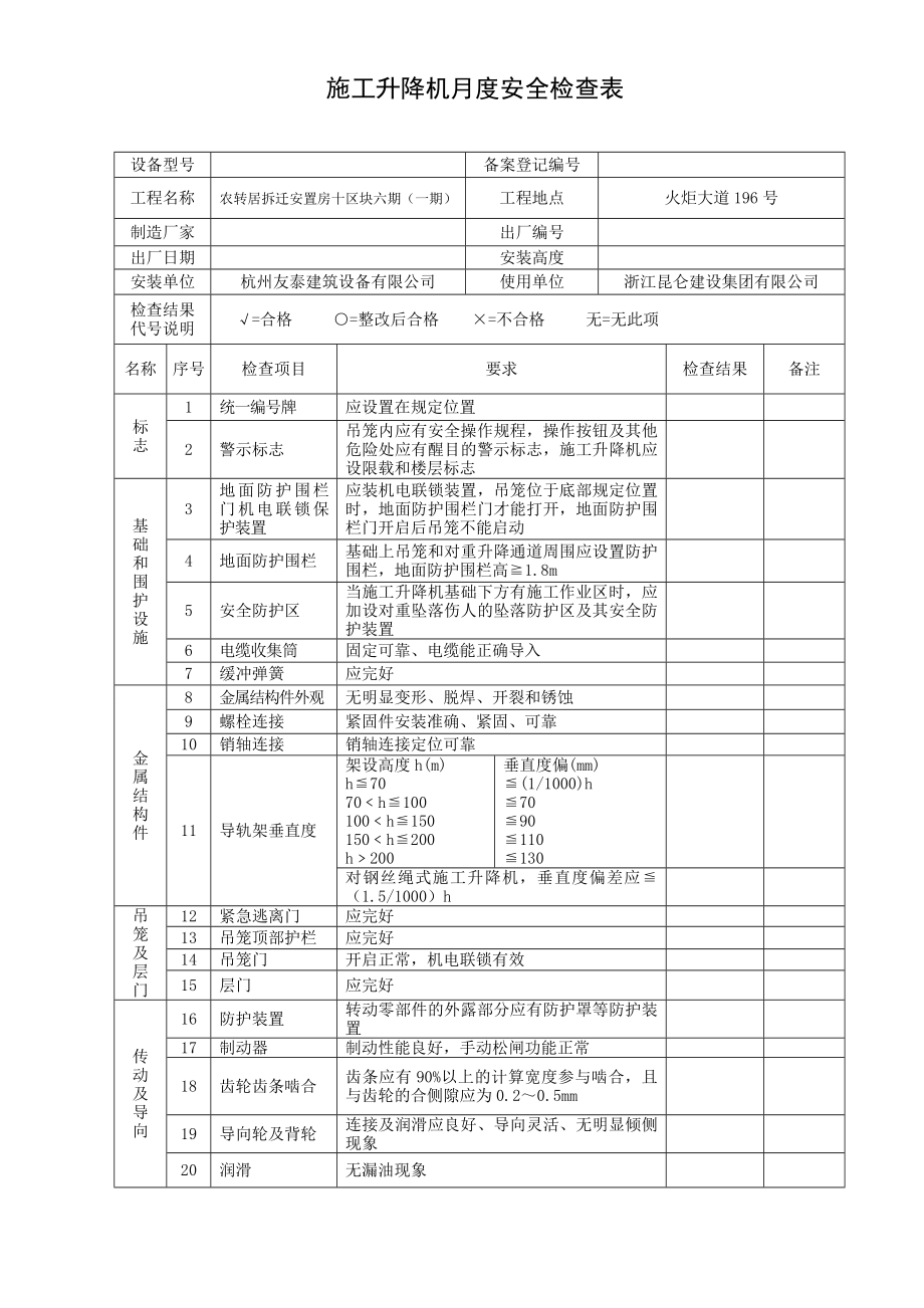 施工升降机月度安全检查表参考模板范本.doc_第1页