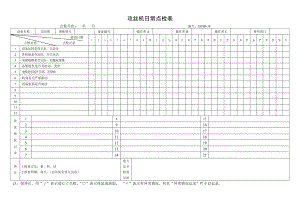 设备日常点检表21.攻丝机日常点检表参考模板范本.doc