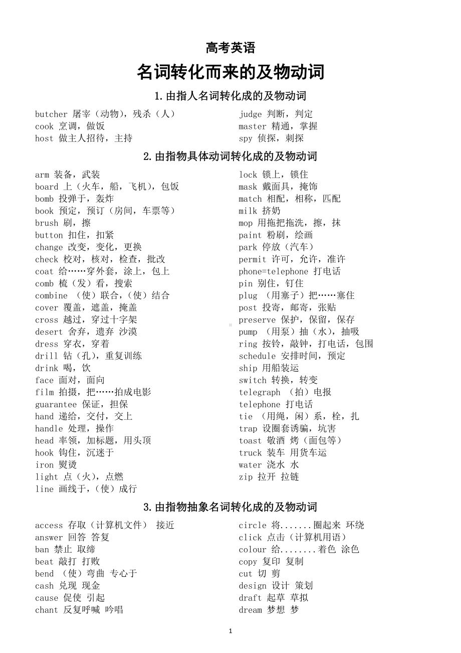 高中英语高考名词转化而来的及物动词汇总（共四类）.doc_第1页