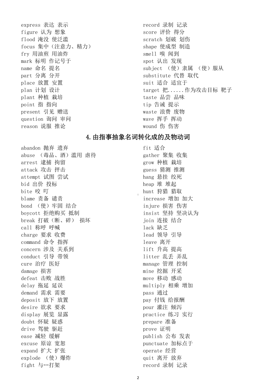 高中英语高考名词转化而来的及物动词汇总（共四类）.doc_第2页