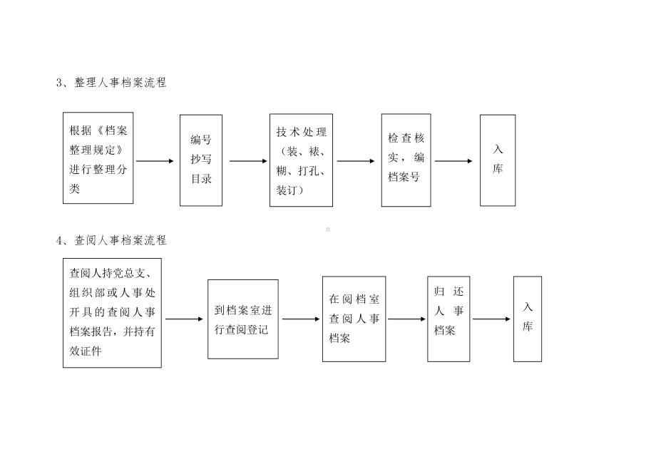 人事档案管理流程图参考模板范本.doc_第2页