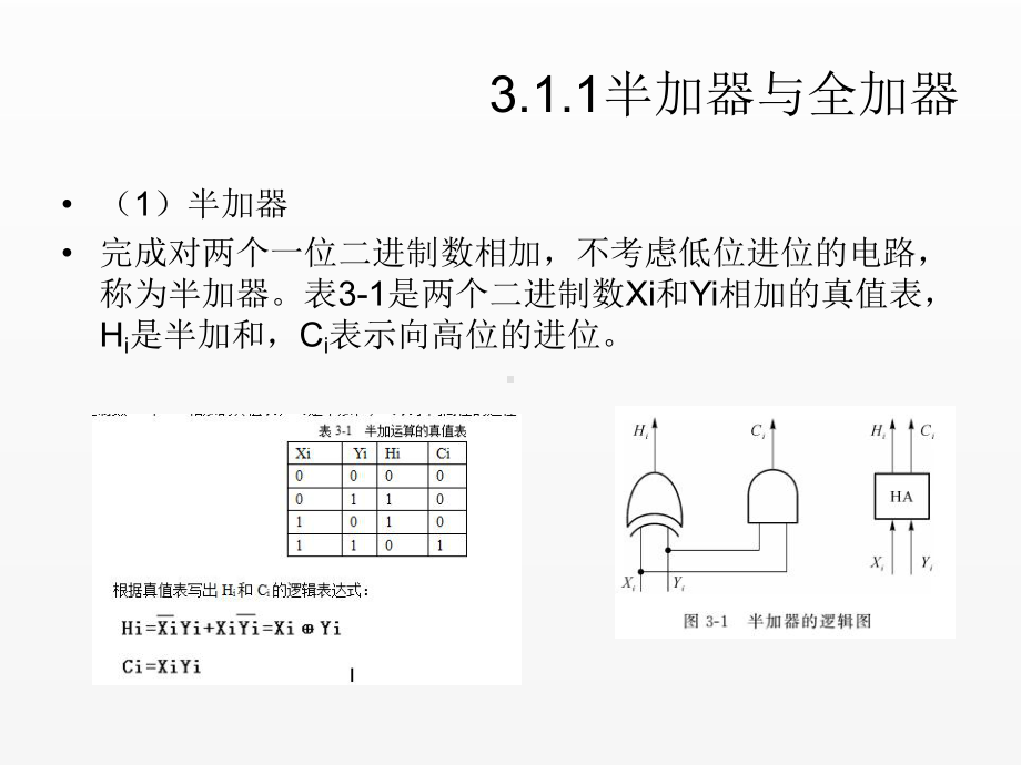 《计算机组成原理》课件第三章运算器与运算方法-3.1.ppt_第3页