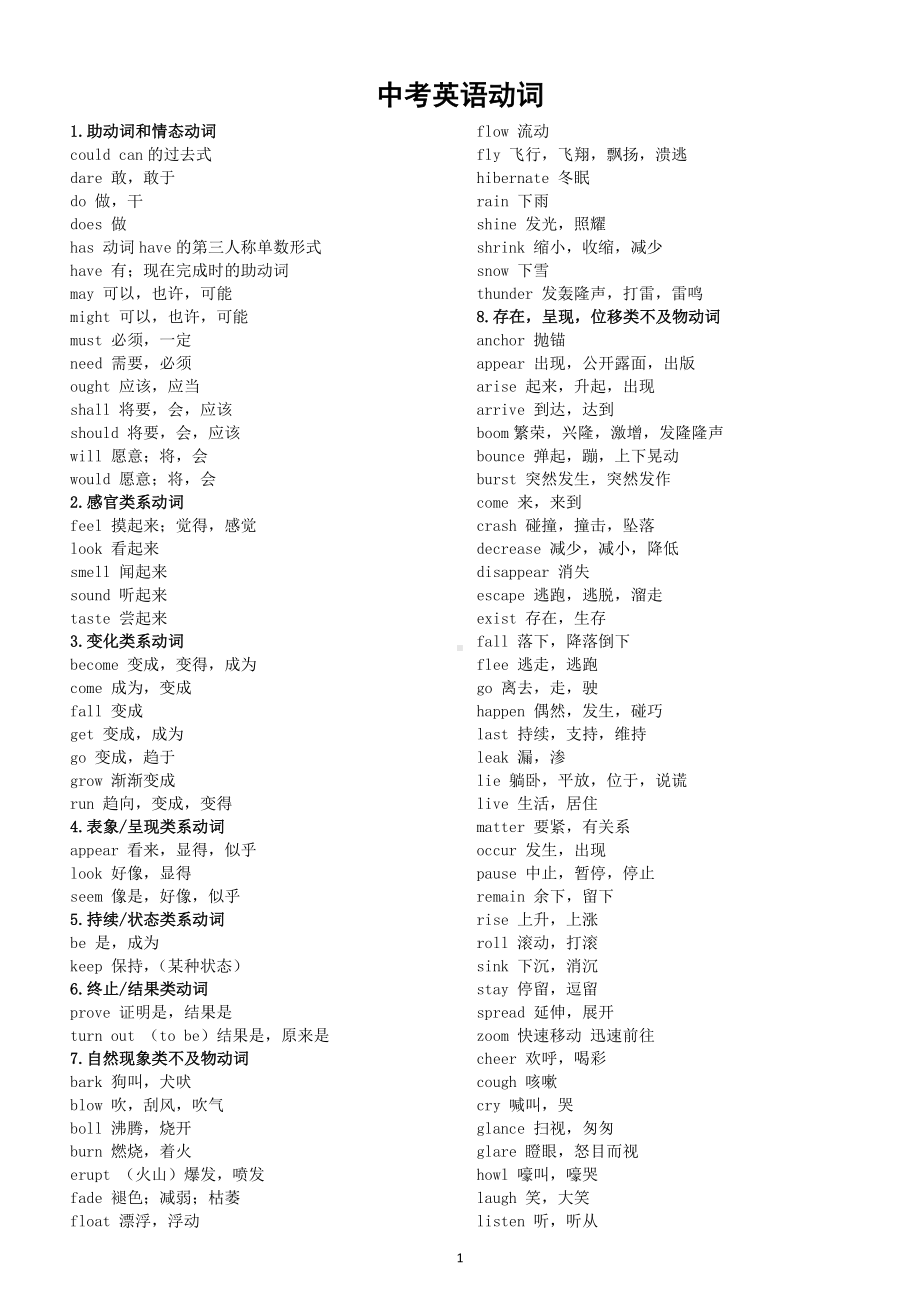 初中英语中考动词汇总（共八类）.doc_第1页