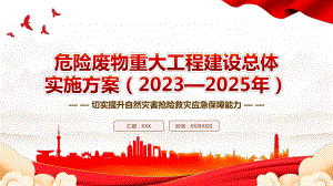 2023《危险废物重大工程建设总体实施方案（2023—2025年）》全文学习PPT课件（带内容）.pptx