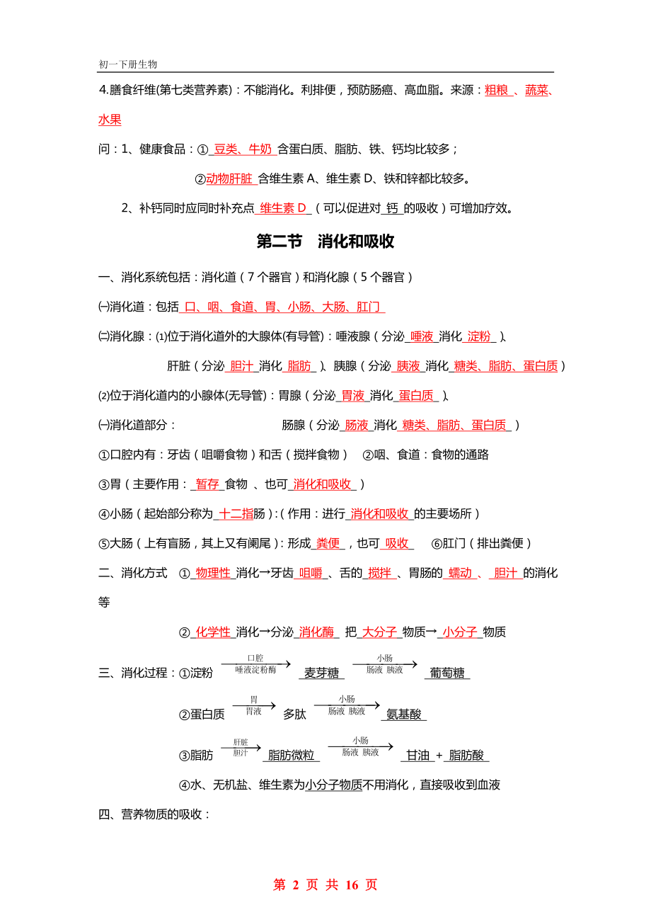 人教版七年级下册生物复习资料.doc_第2页