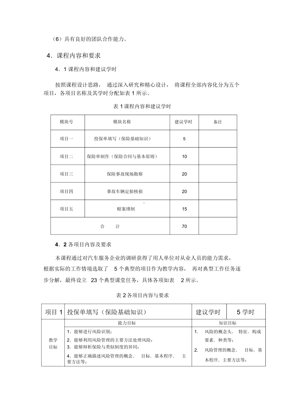 《汽车保险与理赔》课程标准.docx_第3页