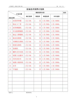 设备技术保养计划参考模板范本.doc