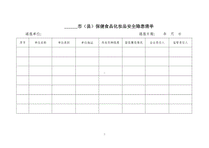 市（县）保健食品化妆品安全隐患清单参考模板范本.doc