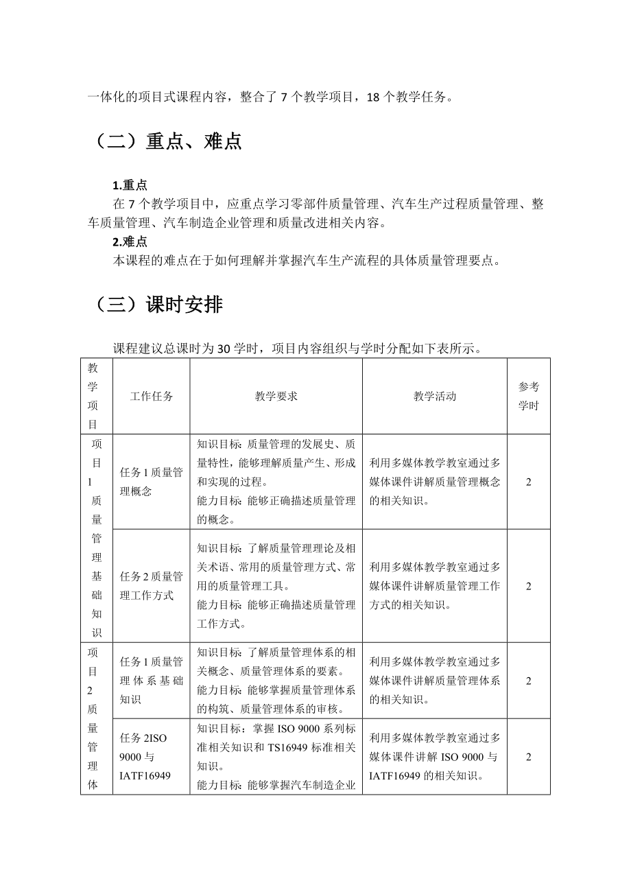 《汽车生产质量管理》课程标准.docx_第3页