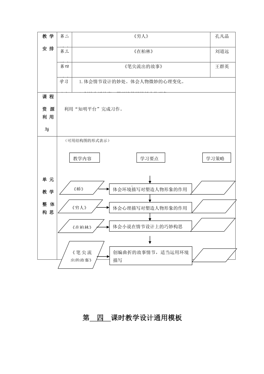 《笔尖流出的故事》教学设计.docx_第2页