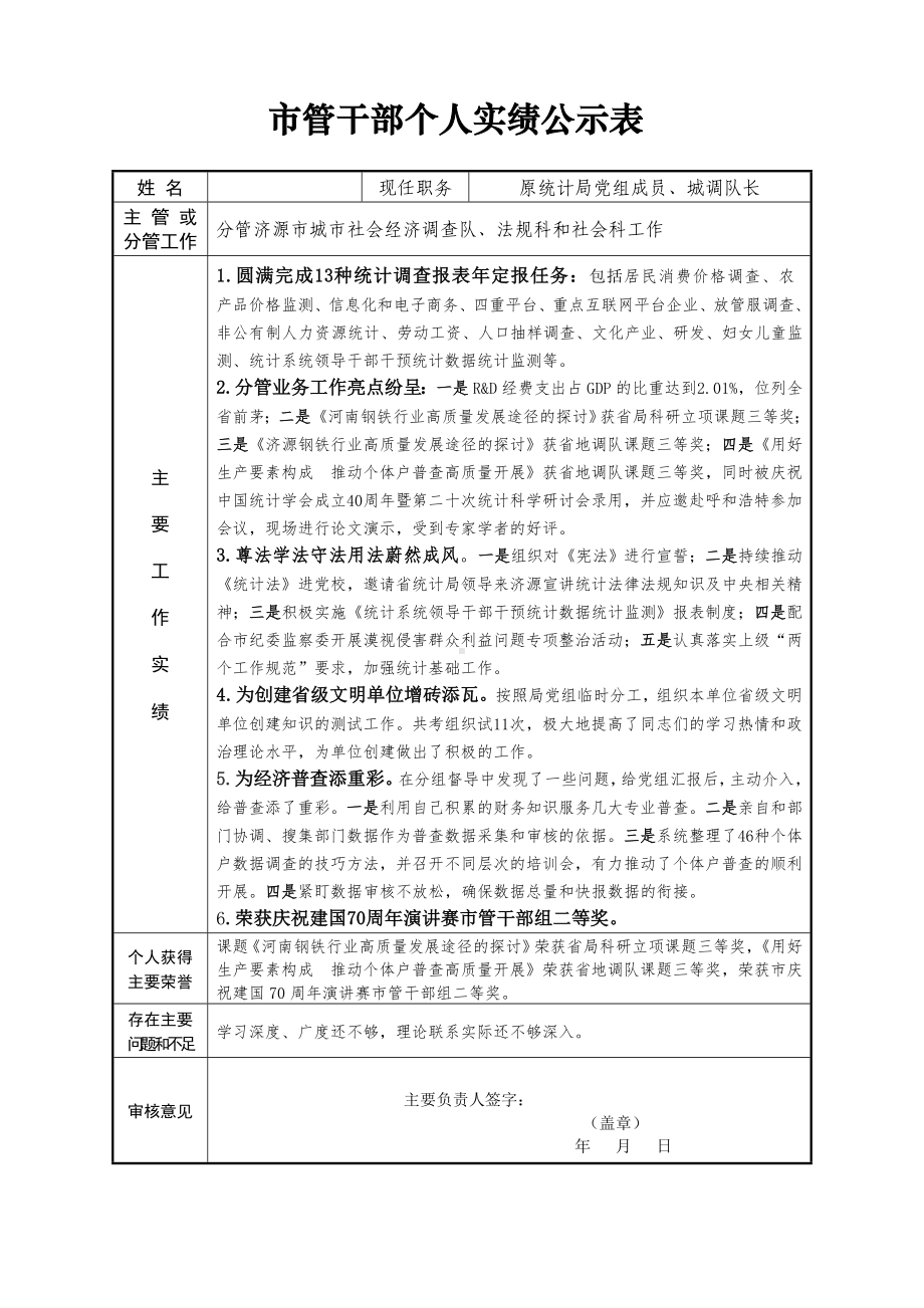 市管干部个人实绩公示表参考模板范本.doc_第1页