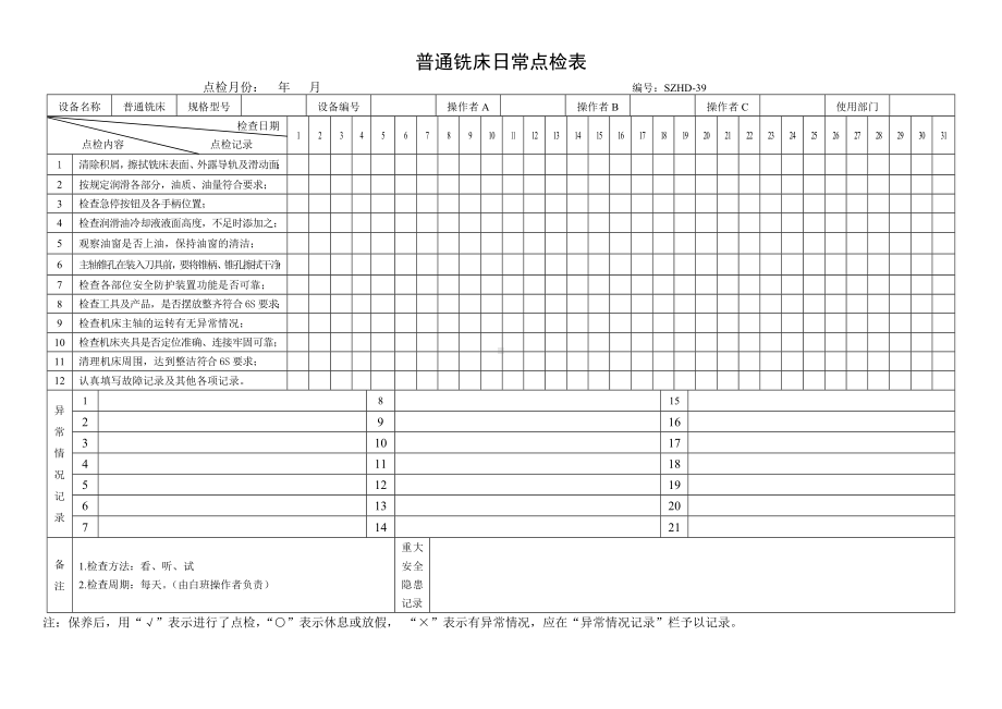 设备日常点检表45.普通铣床日常点检表参考模板范本.doc_第1页