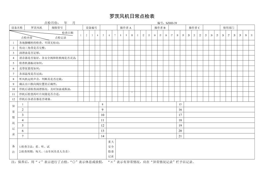 设备日常点检表33.罗茨风机日常点检表参考模板范本.doc_第1页