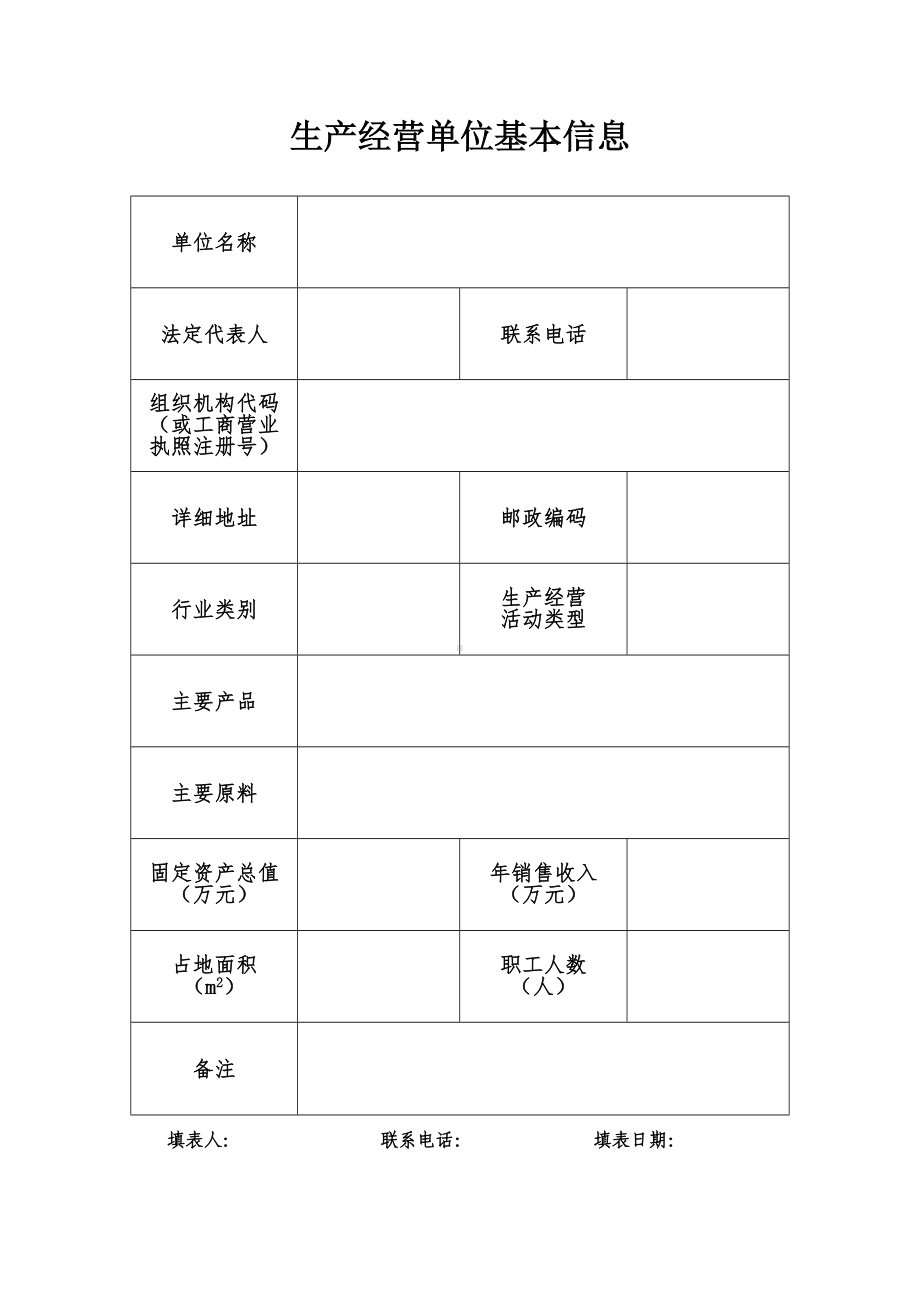 生产经营单位安全生产风险点名册（填写）参考模板范本.doc_第2页