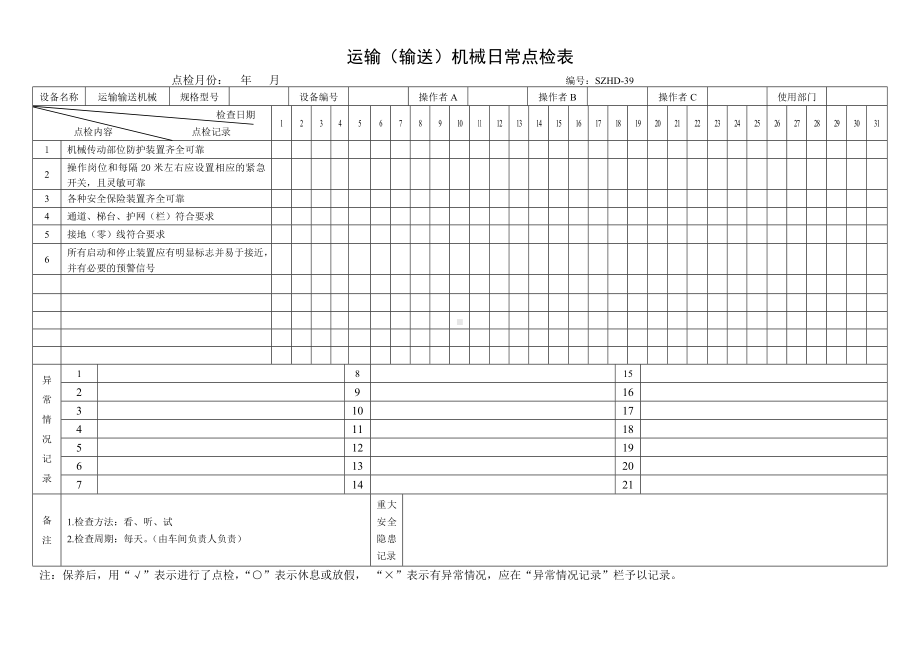 设备日常点检表58.运输（输送）机械日常点检表参考模板范本.doc_第1页