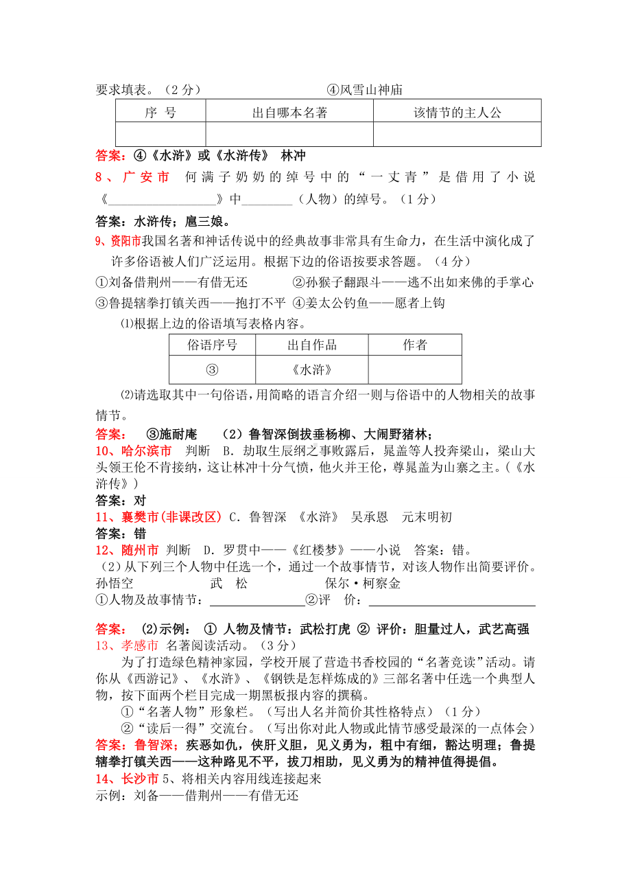 《水浒传》中考试题一网打尽及参考答案(35个试题).docx_第2页