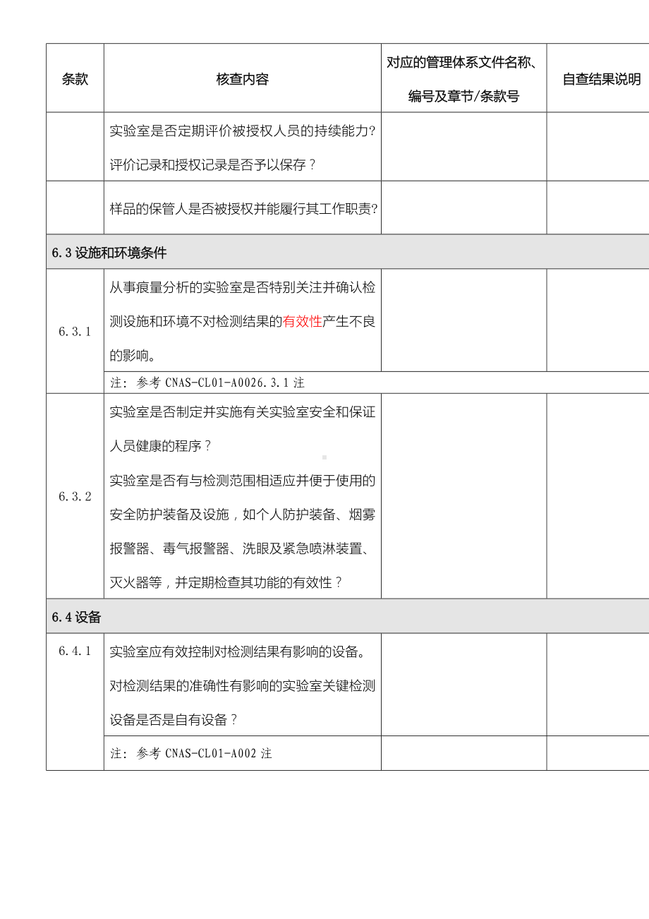 《检测和校准实验室能力认可准则在化学检测领域的应用说明》核查表.doc_第3页