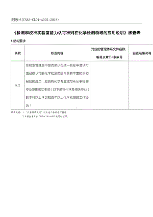 《检测和校准实验室能力认可准则在化学检测领域的应用说明》核查表.doc