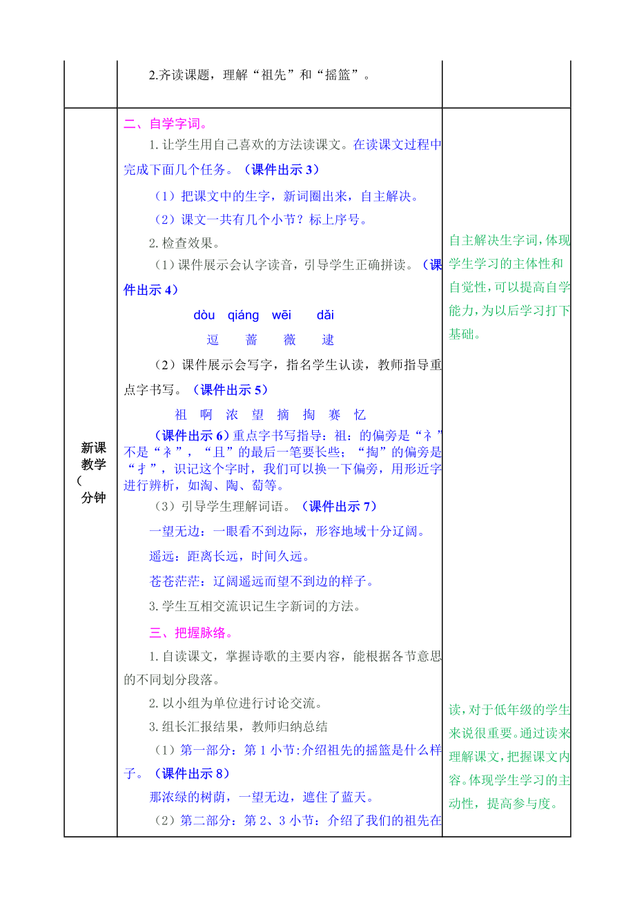 《祖先的摇篮》教案.doc_第2页