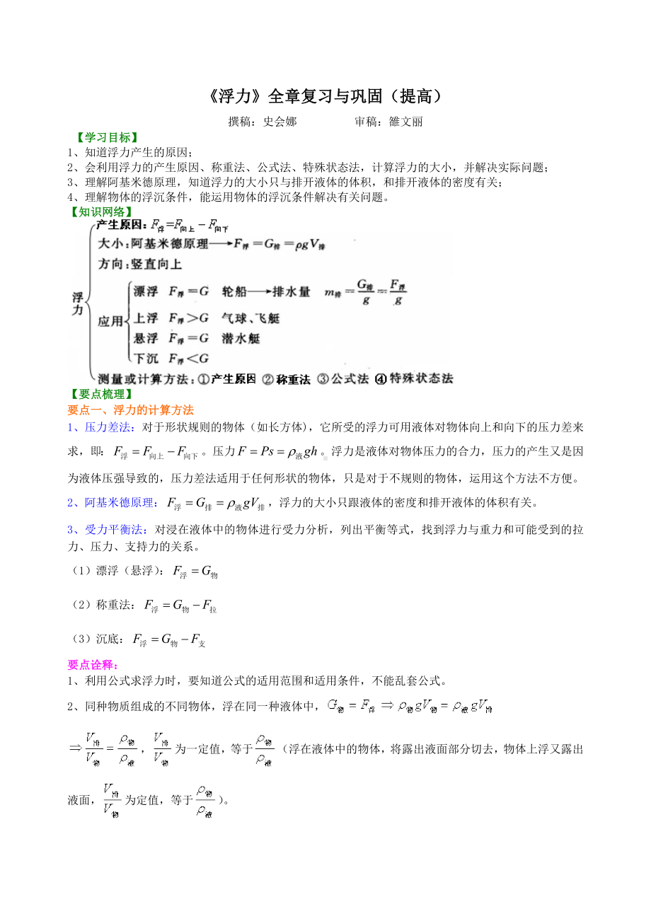 《浮力》全章复习与巩固(提高)知识讲解最新修正版最新修正版.doc_第1页