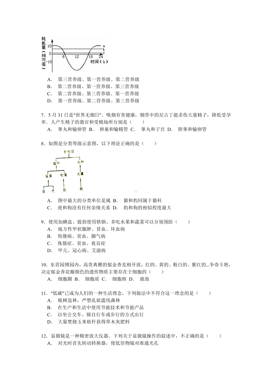 （3套试卷）西宁市中考第一次模拟考试生物试题含答案.doc_第2页