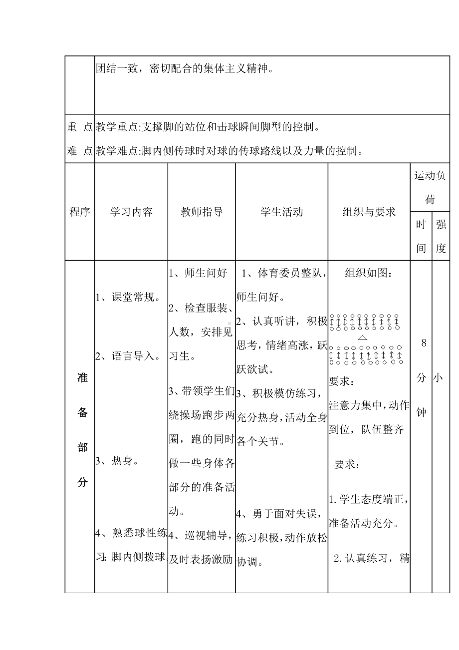 《足球原地脚内侧传球》教学设计课题.doc_第3页