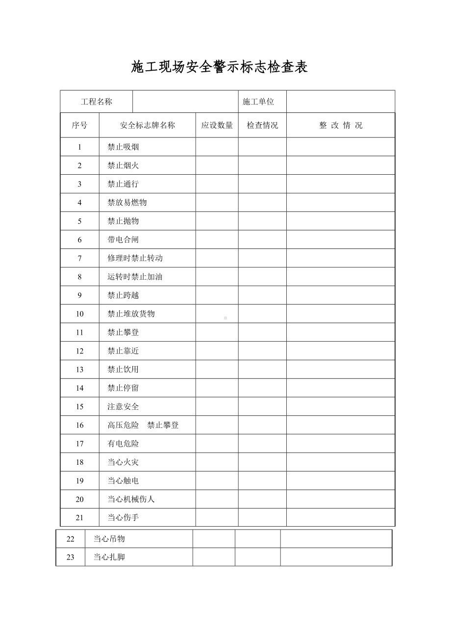 施工现场安全警示标志检查表参考模板范本.doc_第1页