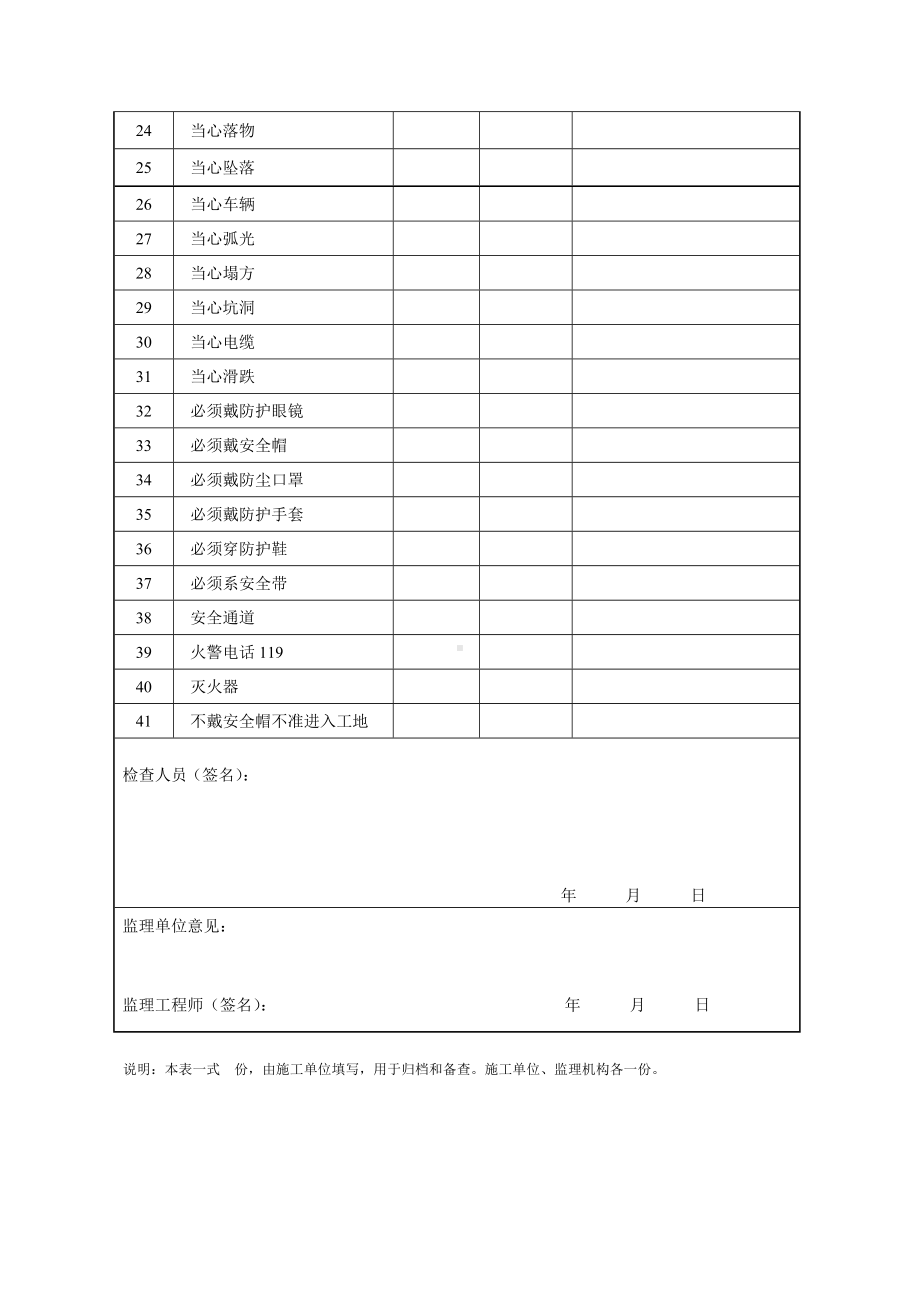 施工现场安全警示标志检查表参考模板范本.doc_第2页