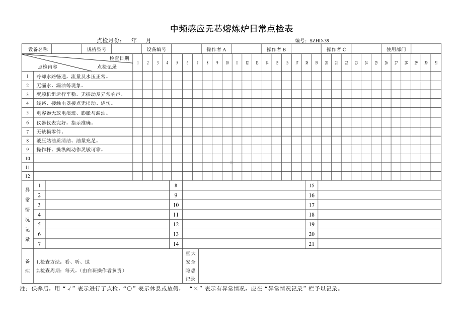 设备日常点检表62.中频感应无芯熔炼炉日常点检表参考模板范本.doc_第1页