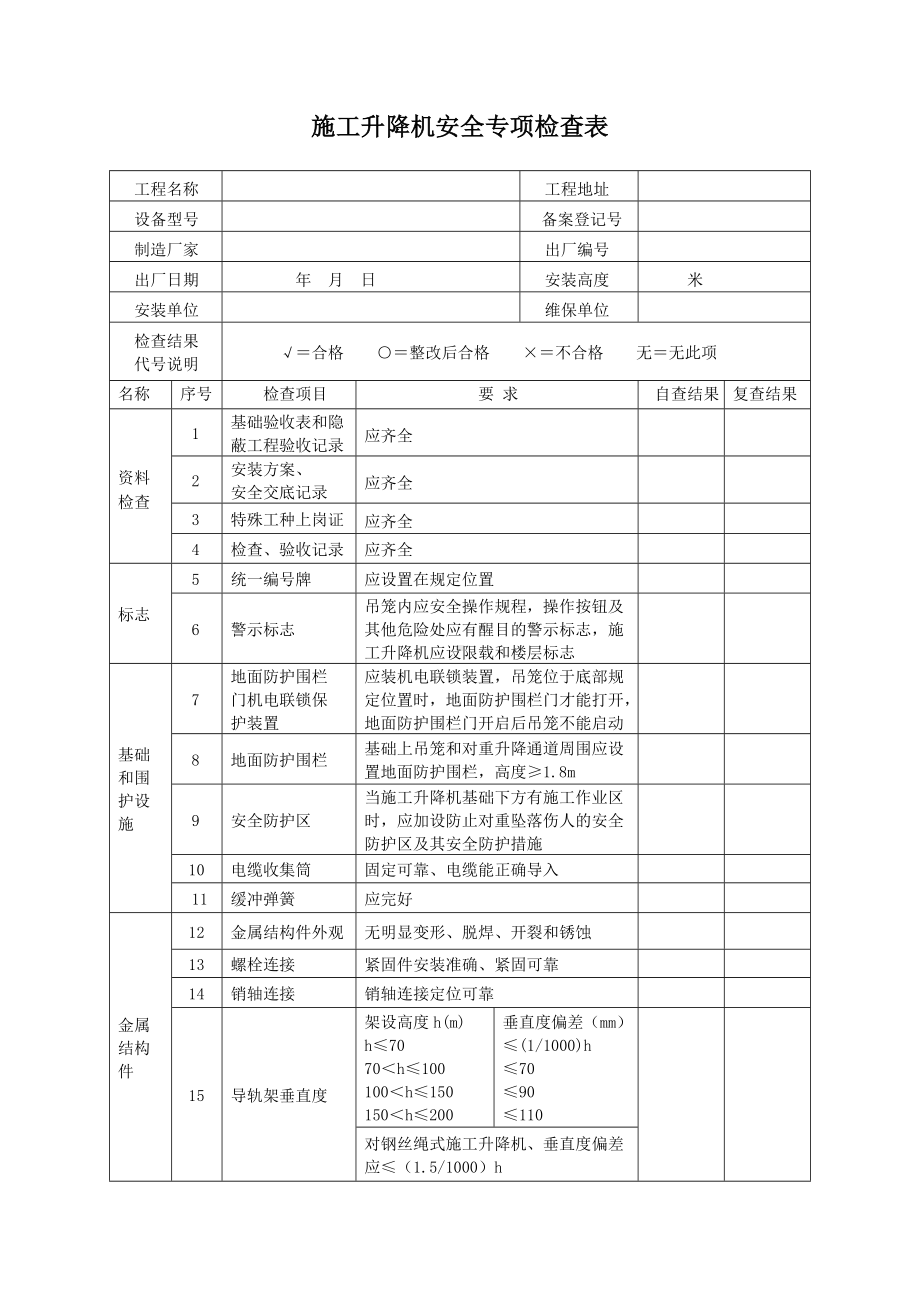 施工升降机安全专项检查表参考模板范本.doc_第1页