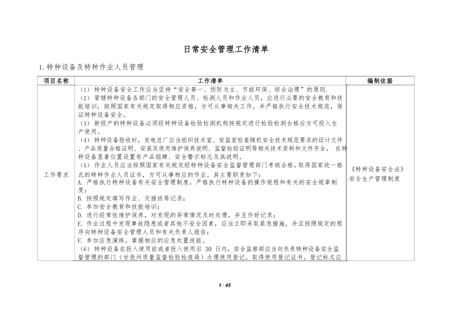 日常安全管理工作清单.docx_第1页