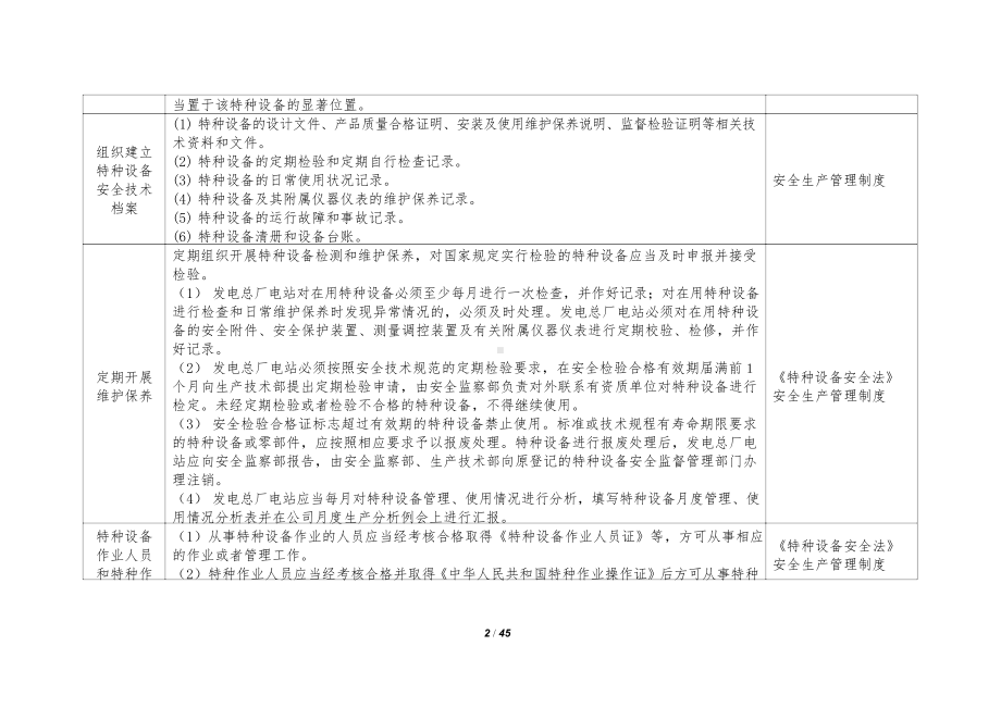 日常安全管理工作清单.docx_第2页