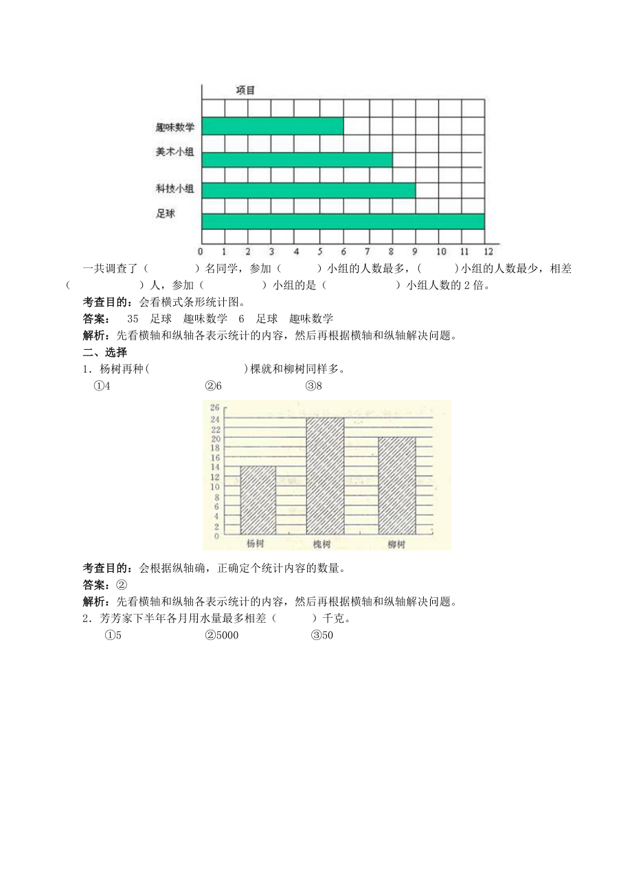 《条形统计图》同步试题及答案.doc_第3页