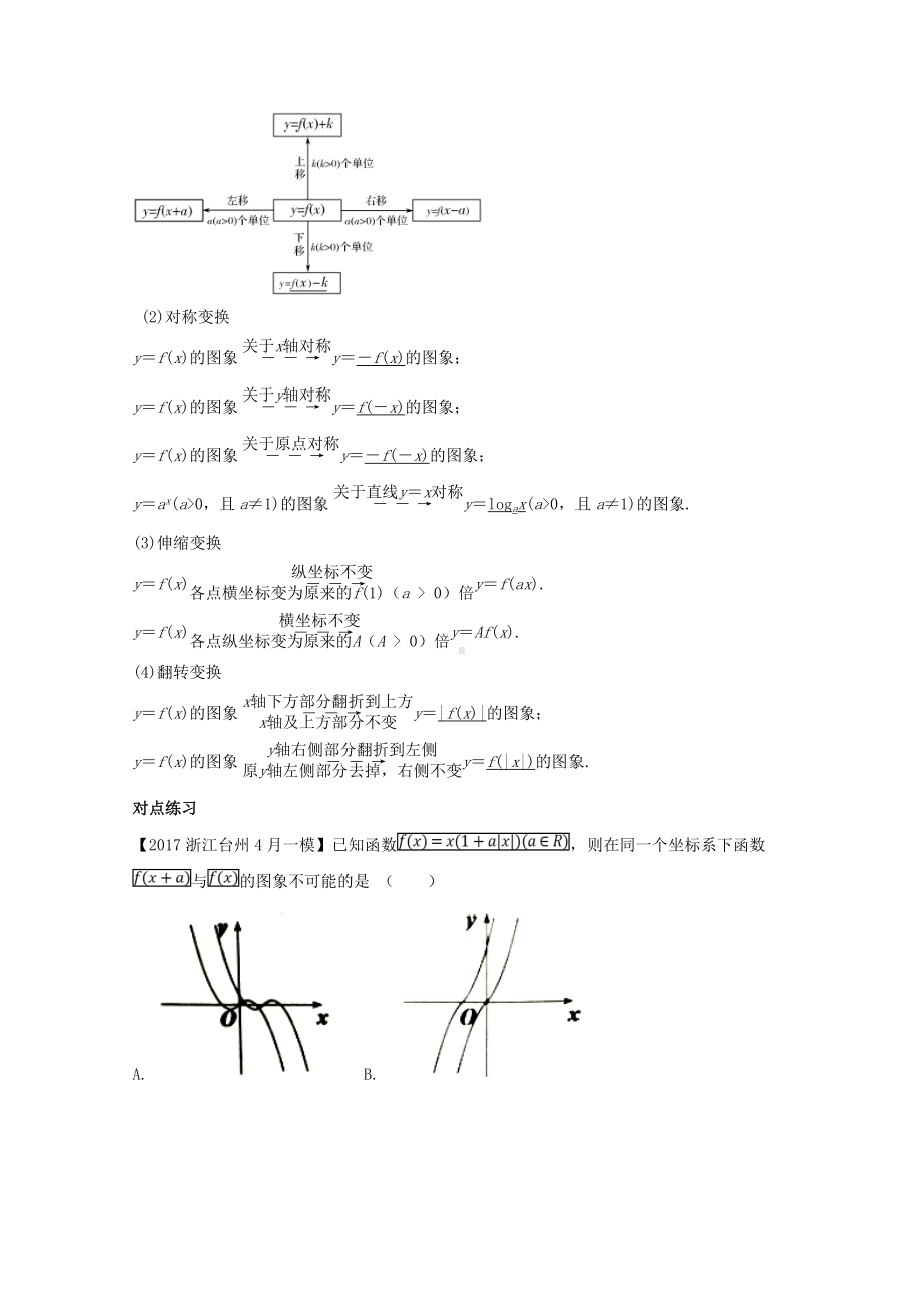 「优质」高考数学总复习(讲+练+测)-专题2.9-函数的图象(讲).doc_第2页