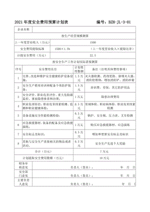 生产经营企业2021年安全费用预算计划表参考模板范本.doc