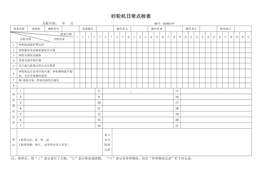 设备日常点检表48.砂轮机日常点检表参考模板范本.doc_第1页