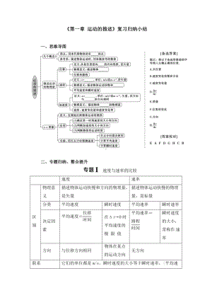 《第一章-运动的描述》复习小结及单元测试卷两套(含答案).doc